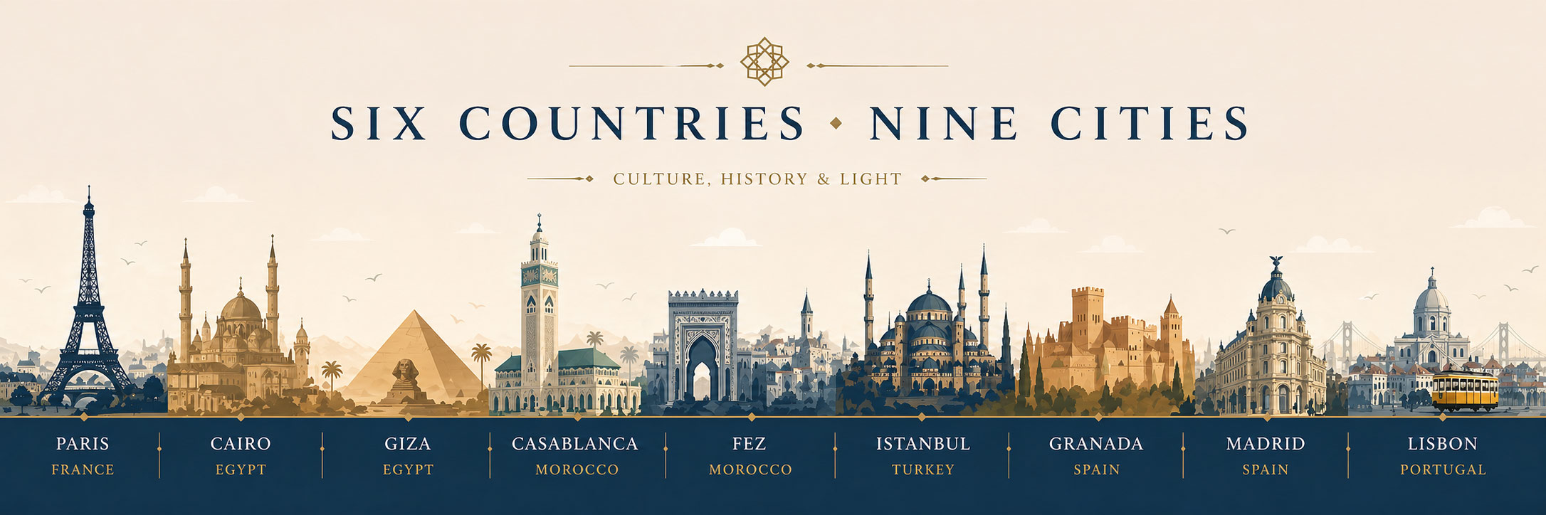Six Country, Nine City